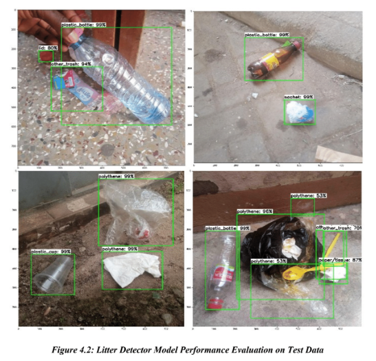 Sample output from the Raspberry Pi litter-detection project